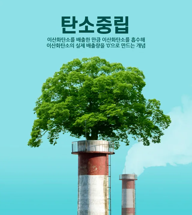 탄소중립 개념 - 배출한 이산화탄소를 흡수해 실제 배출량을 0으로 만드는 개념